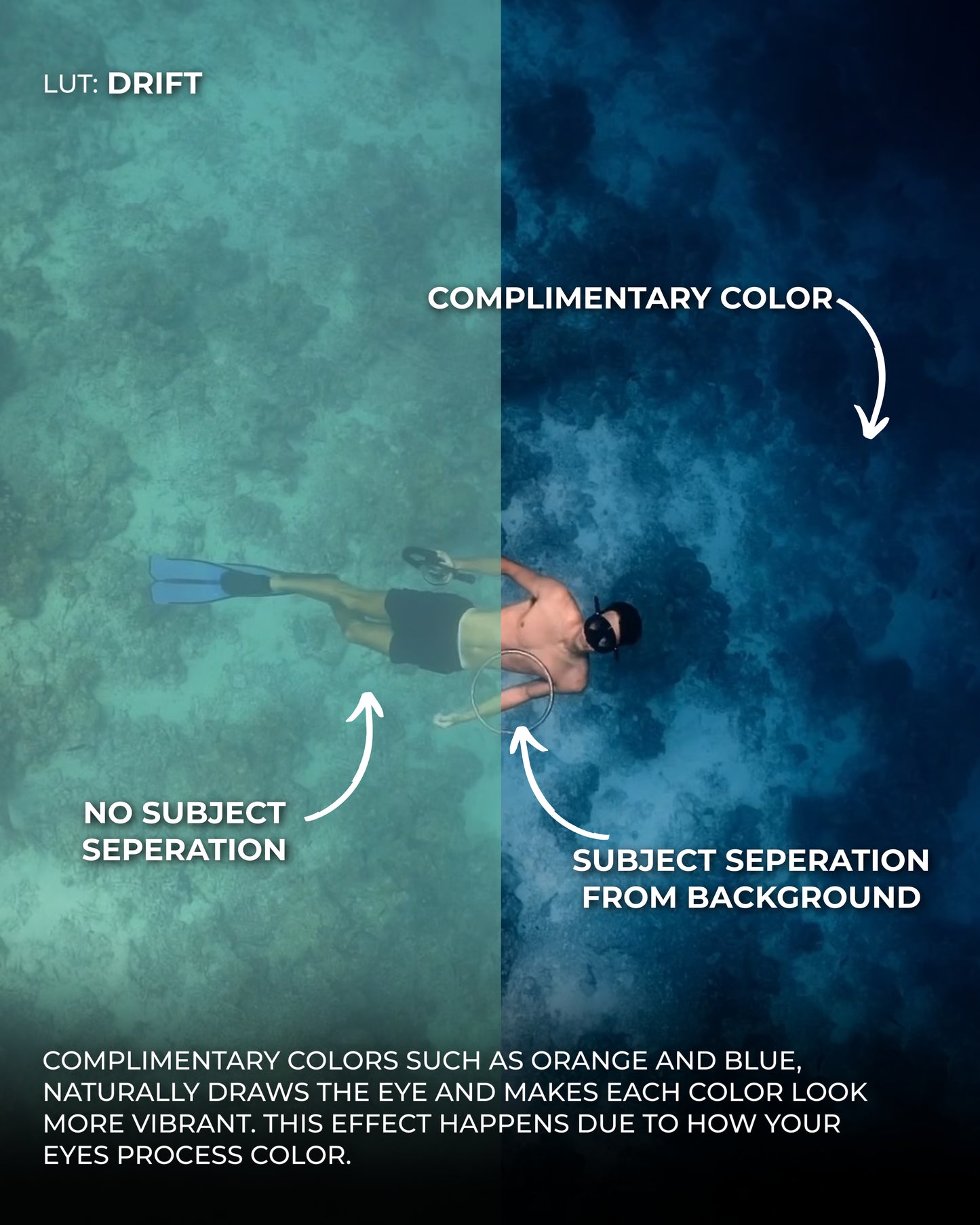 Underwater Recovery Tools 2.6.0