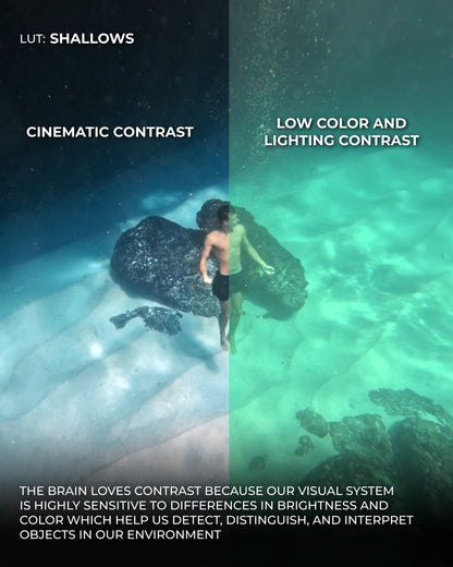 Underwater Recovery Tools 2.6.0